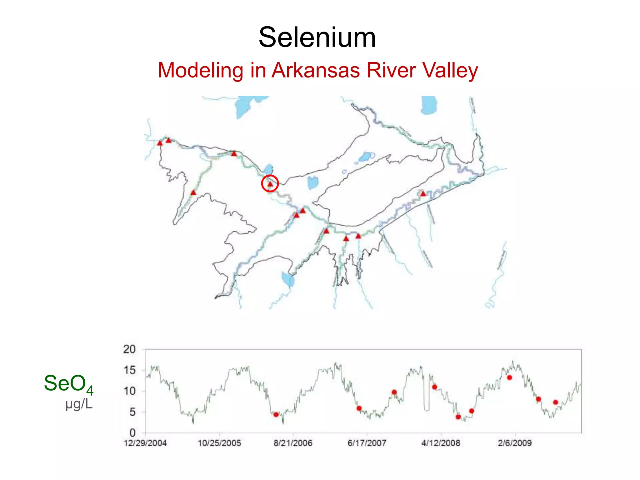 Selenium
Modeling in Arkansas River Valley
SeO4
µg/L
 