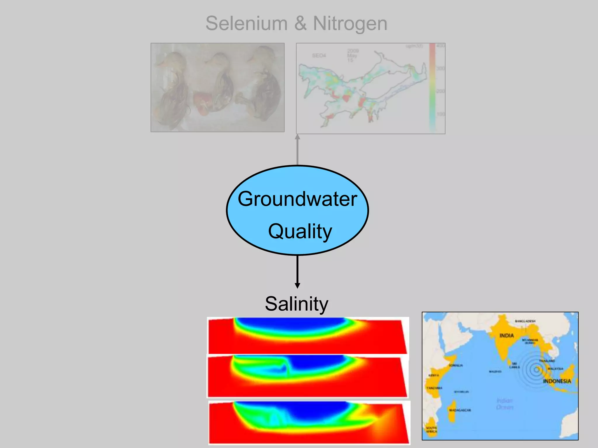 Selenium & Nitrogen
Salinity
Groundwater
Quality
 