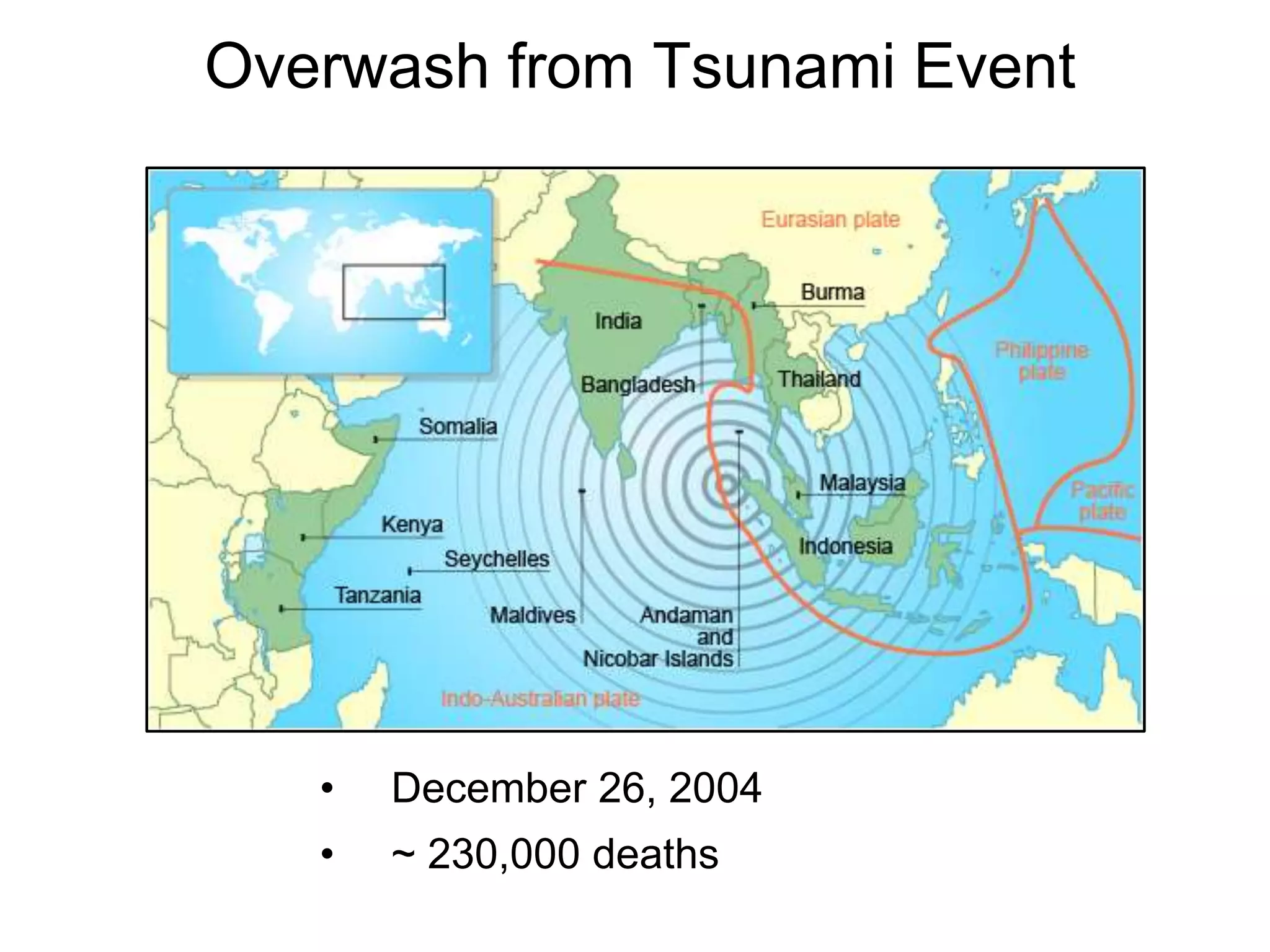 Overwash from Tsunami Event
• December 26, 2004
• ~ 230,000 deaths
 