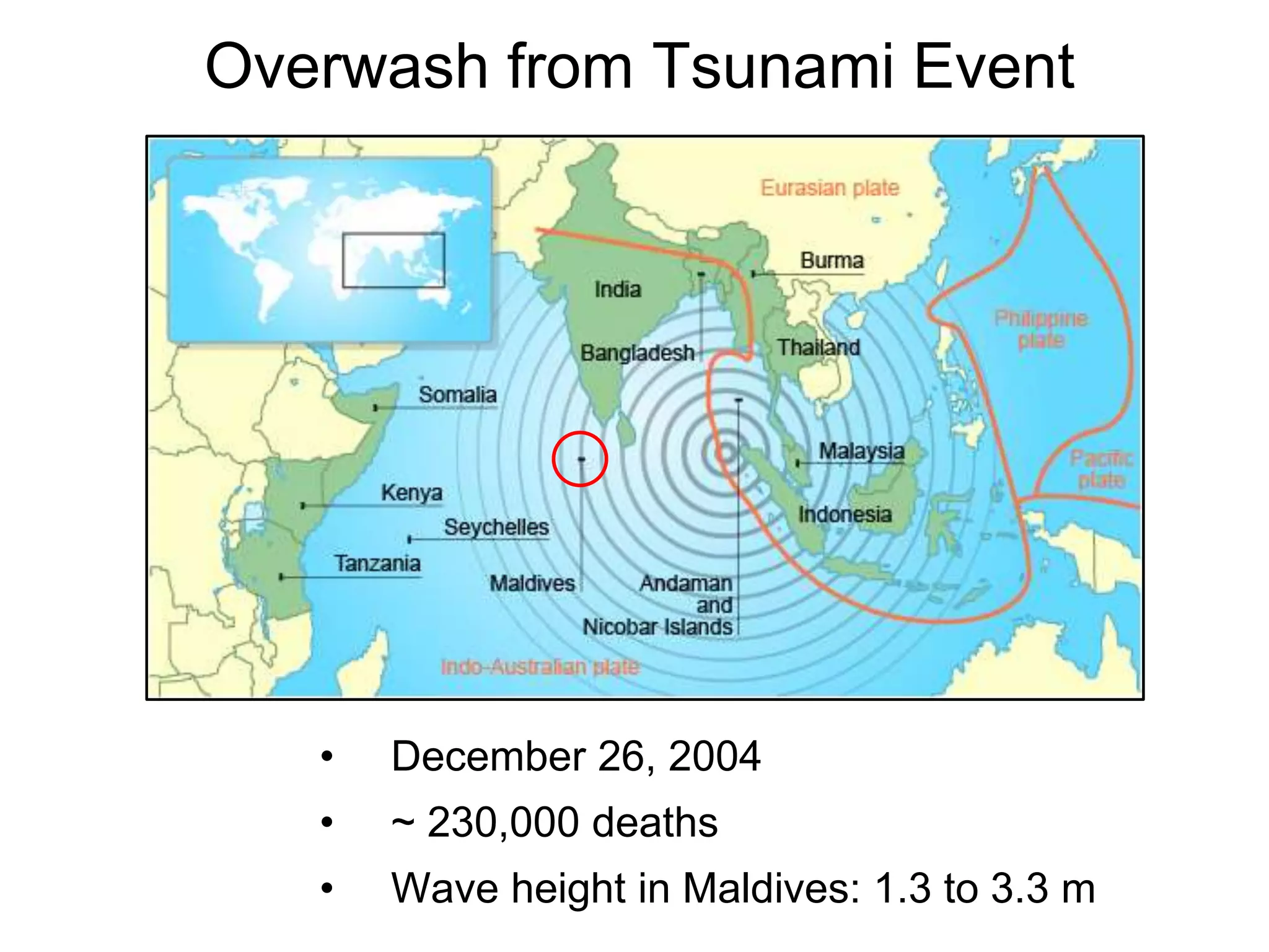 Overwash from Tsunami Event
• December 26, 2004
• ~ 230,000 deaths
• Wave height in Maldives: 1.3 to 3.3 m
 