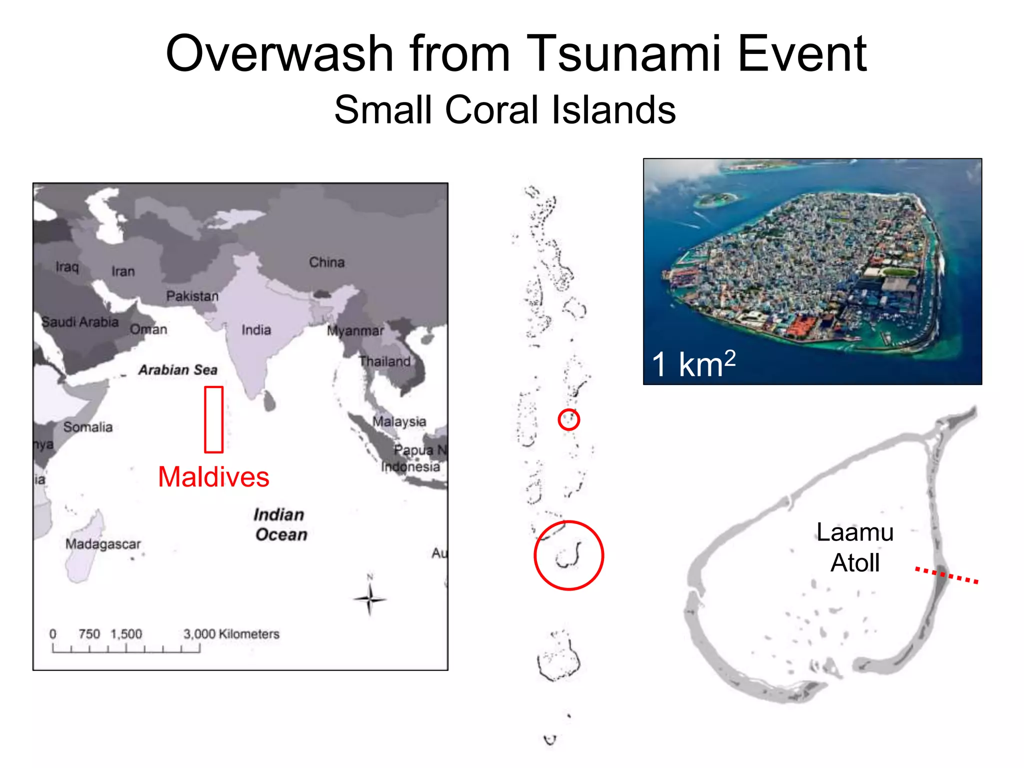 Laamu
Atoll
Maldives
1 km2
Overwash from Tsunami Event
Small Coral Islands
 