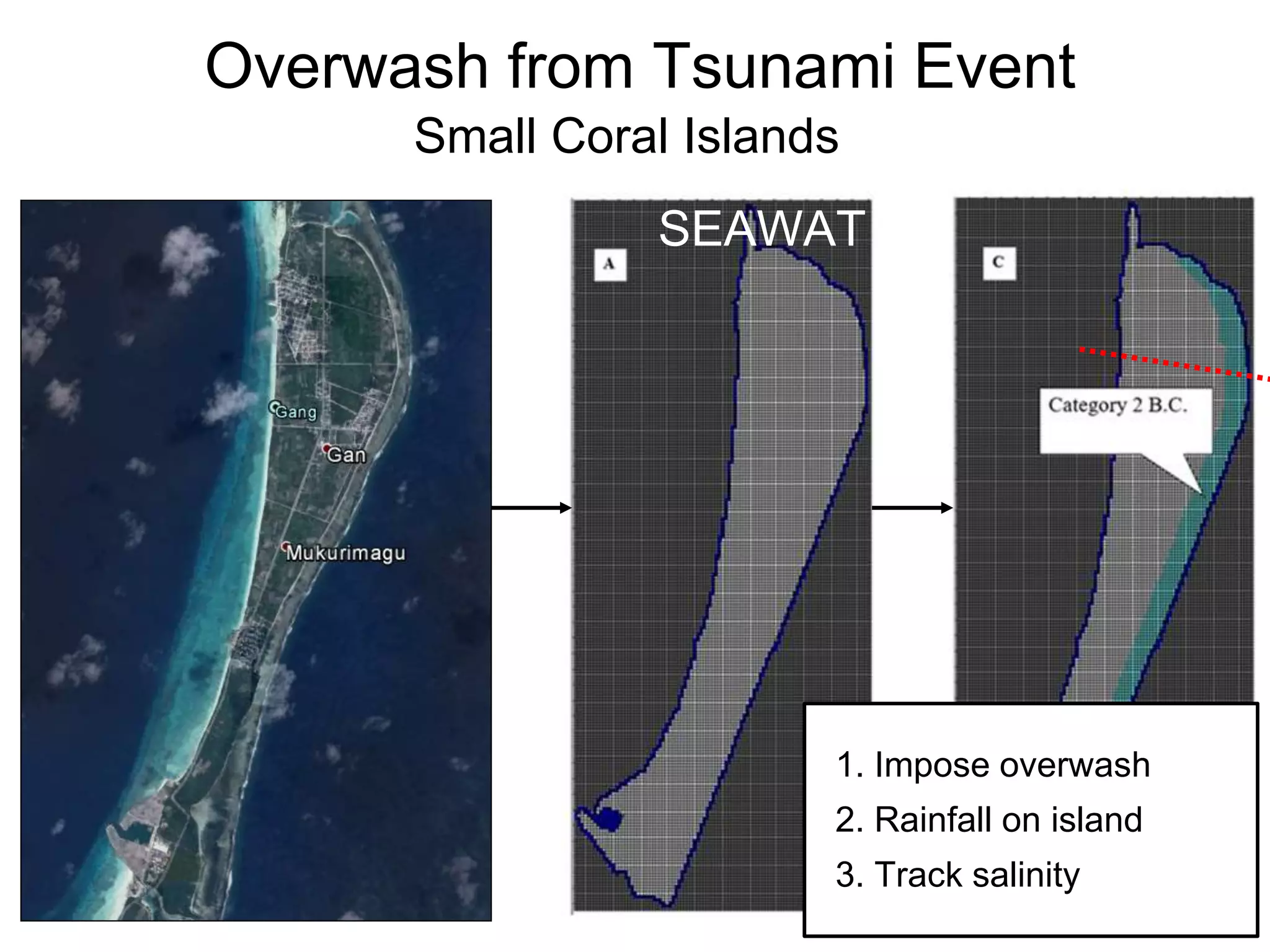 Overwash from Tsunami Event
Small Coral Islands
1. Impose overwash
2. Rainfall on island
3. Track salinity
SEAWAT
 