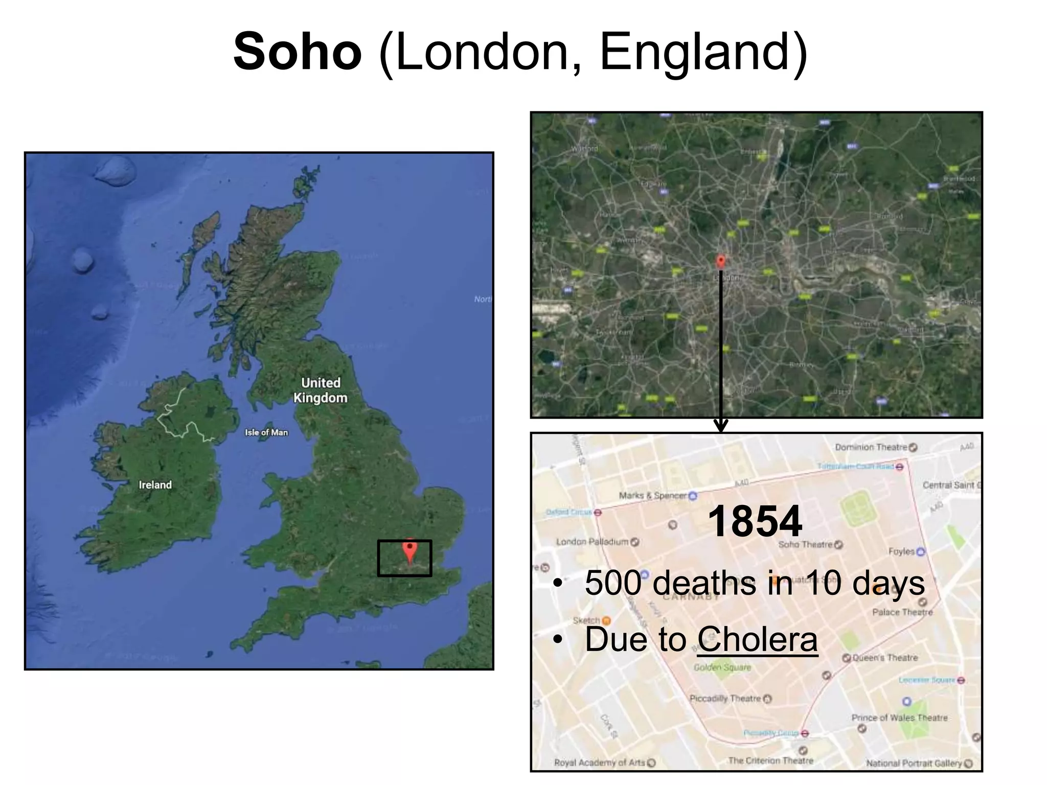 Soho (London, England)
1854
• 500 deaths in 10 days
• Due to Cholera
 