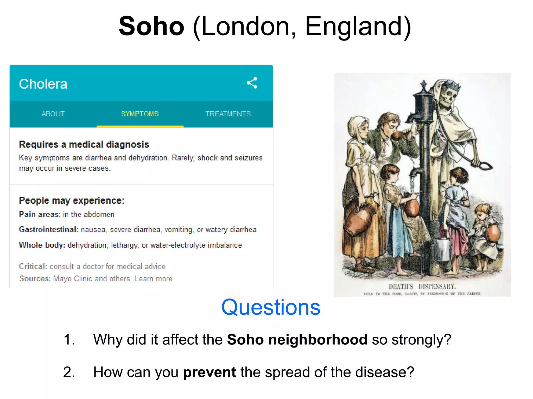 Soho (London, England)
Questions
1. Why did it affect the Soho neighborhood so strongly?
2. How can you prevent the spread of the disease?
 