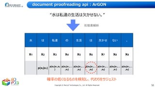 50Copyright © Recruit Technologies Co., Ltd. All Rights Reserved.
document proofreading api : ArGON
“水は私達の生活は欠かせない。”
形態素解析...