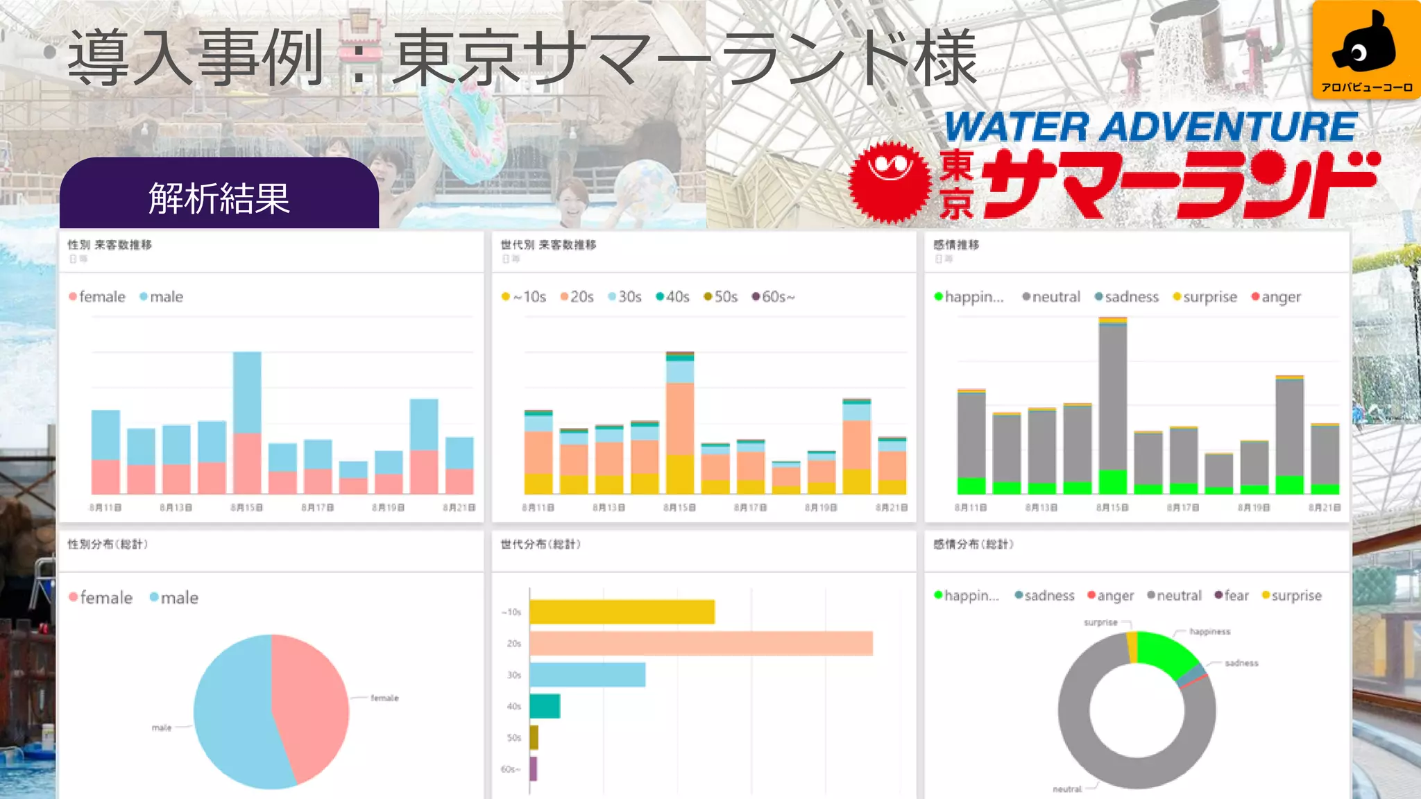 導入事例：東京サマーランド様
 