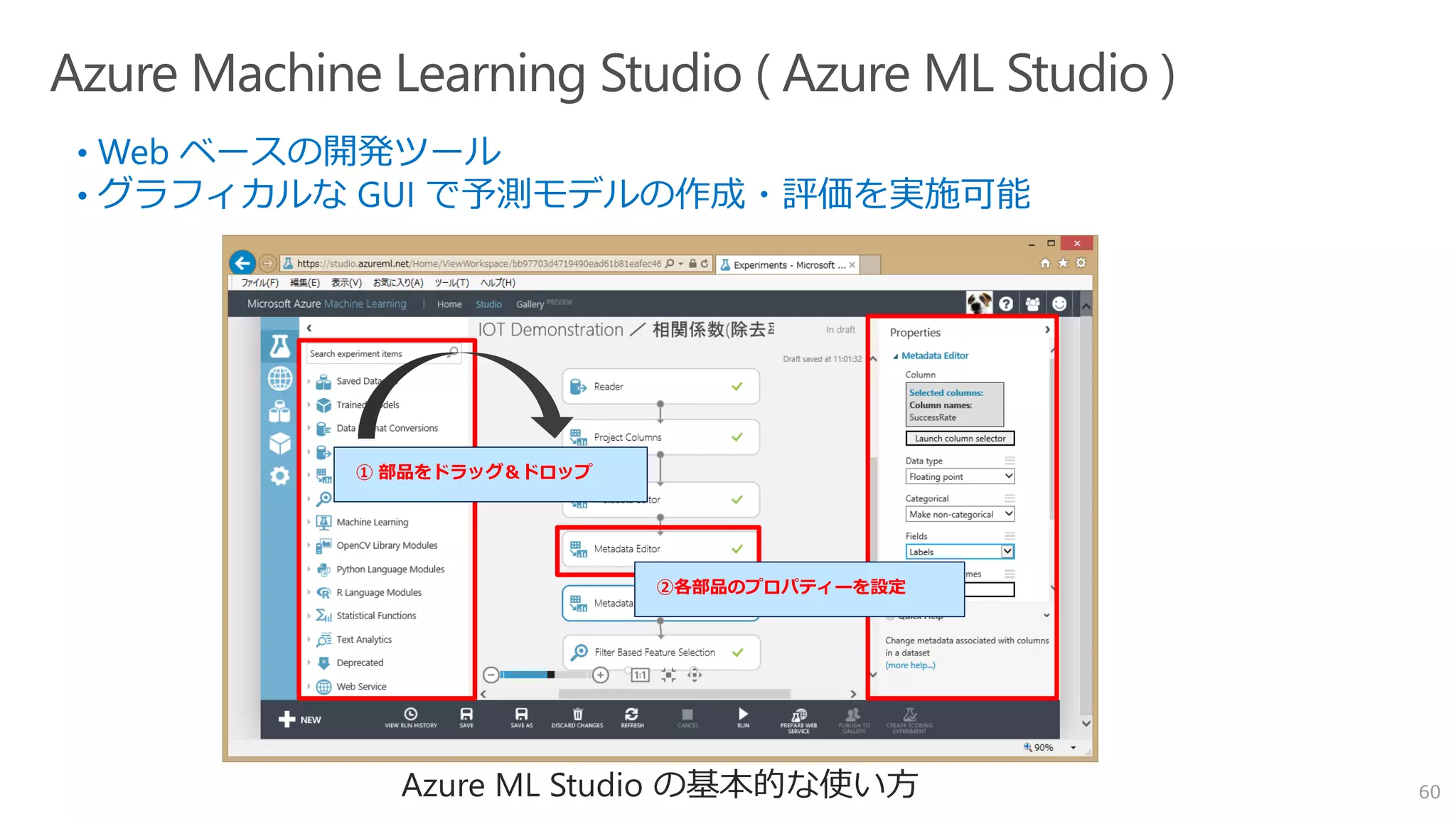 ① 部品をドラッグ＆ドロップ
②各部品のプロパティーを設定
60Azure ML Studio の基本的な使い方
 