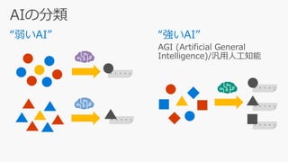 ・・・・・
・・・・・
・・・・・
・・・・・
・・・・・
 