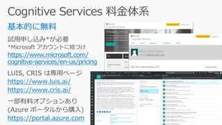 https://www.microsoft.com/
cognitive-services/en-us/pricing
https://www.luis.ai/
https://www.cris.ai/
https://portal.azure.com
 