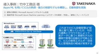 Azure ML を用いてビルの熱源・動力の制御モデルを構築し、自動制御を実施
55
① 建物の情報を Microsoft Azureにリアルタイム送信
② 機械学習 Microsoft Azure Machine Learning によりデータを解析・学習し、建物にフィードバック
これまでのビル設備管理は“経
験と勘”に頼っていたが、今回
の連携とクラウド化によって、
実データに基づく制御モデルの
構築や管理の自動化が可能とな
り、ビルの使用エネルギー効率
化と管理負担の軽減が実現する
 