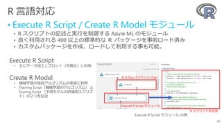80
R 言語対応
• Execute R Script / Create R Model モジュール
• R スクリプトの記述と実行を制御する Azure ML のモジュール
• 良く利用される 400 以上の標準的な Ｒ パッケージを事前ロード済み
• カスタムパッケージを作成、ロードして利用する事も可能。
Execute R Script
• 主にデータ加工とプロット（可視化）に利用
Create R Model
• 機械学習の独自アルゴリズムの実装に利用
• Training Script（機械学習のアルゴリズム） と
Scoring Script （予測モデルの評価用スクリプ
ト）の２つを記述
80
Execute R Script モジュール の例
R スクリプトを記述
Execute R Script モジュール
カスタムパッケージ (Zip)
 