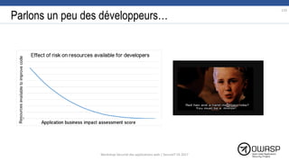 Parlons un peu des développeurs…
110
Workshop Sécurité des applications web | SecureIT VS 2017
 