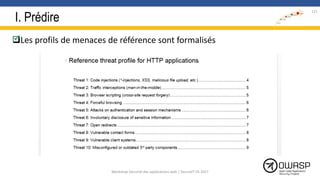 I. Prédire
Les profils de menaces de référence sont formalisés
121
Workshop Sécurité des applications web | SecureIT VS 2017
 