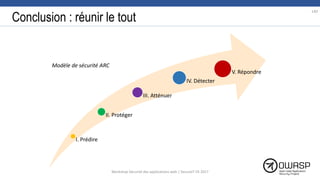 I. Prédire
II. Protéger
III. Atténuer
IV. Détecter
V. Répondre
Conclusion : réunir le tout
140
Workshop Sécurité des applications web | SecureIT VS 2017
Modèle de sécurité ARC
 