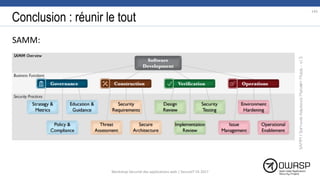 Conclusion : réunir le tout
SAMM:
145
Workshop Sécurité des applications web | SecureIT VS 2017
 