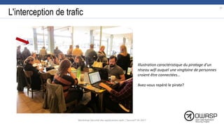 L'interception de trafic
Illustration caractéristique du piratage d'un
réseau wifi auquel une vingtaine de personnes
croient être connectées…
Avez-vous repéré le pirate?
27
Workshop Sécurité des applications web | SecureIT VS 2017
 