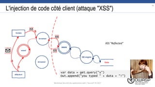 L'injection de code côté client (attaque "XSS")
var data = get.query("s")
Out.append("you typed " + data + "!")
48
XSS "Reflected"
Workshop Sécurité des applications web | SecureIT VS 2017
 