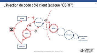 L'injection de code côté client (attaque "CSRF")
57
Workshop Sécurité des applications web | SecureIT VS 2017
 
