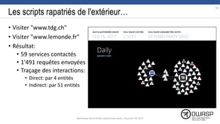 Les scripts rapatriés de l'extérieur…
• Visiter "www.tdg.ch"
• Visiter "www.lemonde.fr"
• Résultat:
• 59 services contactés
• 1'491 requêtes envoyées
• Traçage des interactions:
• Direct: par 4 entités
• Indirect: par 51 entités
68
Workshop Sécurité des applications web | SecureIT VS 2017
 