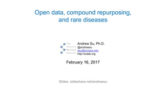 Open data, compound repurposing,
and rare diseases
Andrew Su, Ph.D.
@andrewsu
asu@scripps.edu
http://sulab.org
February 16, 2017
Slides: slideshare.net/andrewsu
 