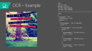 OCR – Example
JSON:
{
"language": "en",
"orientation": "Up",
"regions": [
{
"boundingBox": "41,77,918,440",
"lines": [
{
"boundingBox": "41,77,723,89",
"words": [
{
"boundingBox": "41,102,225,64",
"text": "LIFE"
},
{
"boundingBox": "356,89,94,62",
"text": "IS"
},
{
"boundingBox": "539,77,225,64",
"text": "LIKE"
}
. . .
TEXT:
LIFE IS LIKE
RIDING A BICYCLE
TO KEEP YOUR BALANCE
YOU MUST KEEP MOVING
 