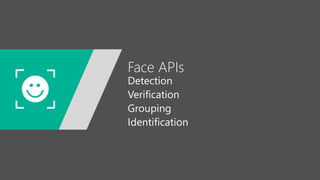 Face APIs
Detection
Verification
Grouping
Identification
 