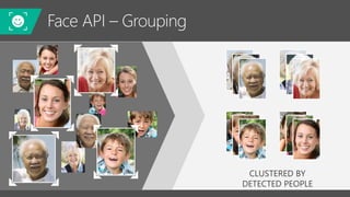 Face API – Grouping
 