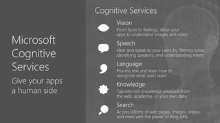 Microsoft
Cognitive
Services
Give your apps
a human side
From faces to feelings, allow your
apps to understand images and video
Hear and speak to your users by filtering noise,
identifying speakers, and understanding intent
Process text and learn how to
recognize what users want
Tap into rich knowledge amassed from
the web, academia, or your own data
Access billions of web pages, images, videos,
and news with the power of Bing APIs
 
