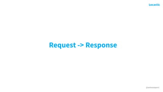 @antonioperic
Request -> Response
 
