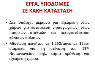 ΕΡΓΑ, ΥΠΟΔΟΜΕΣ
ΣΕ ΚΑΚΗ ΚΑΤΑΣΤΑΣΗ
• Δεν υπάρχει μέριμνα για εξεύρεση νέων
χώρων για κατασκευή νηπιαγωγείων, νέων
παιδικών σταθμών και μετεγκατάσταση
κάποιων παλαιών.
• Μίσθωση ακινήτου με 1.250/μήνα με 12ετη
διάρκεια για τη στέγαση του 13ου
Νηπιαγωγείου, δηλ. καμία πρόθεση για
εξεύρεση χώρου.
 