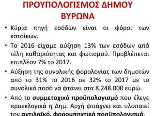 ΠΡΟΥΠΟΛΟΓΙΣΜΟΣ ΔΗΜΟΥ
ΒΥΡΩΝΑ
• Κύρια πηγή εσόδων είναι οι φόροι των
κατοίκων.
• Το 2016 είχαμε αύξηση 13% των εσόδων από
τέλη καθαριότητας και φωτισμού. Προβλέπεται
επιπλέον 7% το 2017.
• Αύξηση της συνολικής φορολογίας των δημοτών
από το 31% το 2016 σε 32% το 2017 με το
συνολικό ποσό να φτάνει στα 8.248.000 ευρώ.
• Από το συμμετοχικό προϋπολογισμό που έλεγε
προεκλογικά η Δημ. Αρχή φτιάχνει και υλοποιεί
 