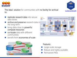 eudat.eu/b2safe
replicate research data into secure
data stores
archive and preserve research data in
the long-term
bring data close to powerful
compute resources
co-locate data with different
communities
benefit from economies of scale
The ideal solution for communities with no facility for archival
to:
Features:
Large-scale storage
Robust and highly available
Permanent PIDs
 