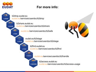 For more info:
b2drop.eudat.eu
eudat.eu/services/userdoc/b2drop
b2share.eudat.eu
eudat.eu/services/userdoc/b2share
eudat.eu/services/userdoc/b2safe
b2find.eudat.eu
eudat.eu/services/userdoc/b2find
b2access.eudat.eu
eudat.eu/services/userdoc/b2access-usage
eudat.eu/services/userdoc/b2handle
eudat.eu/b2stage
eudat.eu/services/userdoc/b2stage
 