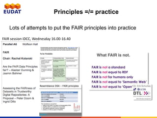 Lots of attempts to put the FAIR principles into practice
Principles =/= practice
FAIR session iDCC, Wednesday 16.00-16.40
 