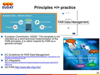 European Commission, H2020: “This template is not
intended as a strict technical implementation of the
FAIR principles, it is rather inspired by FAIR as a
general concept.”
EC Guidelines for FAIR Data Management
http://ec.europa.eu/research/participants/data/ref/h2020/grants_manual/hi/oa_pilo
t/h2020-hi-oa-data-mgt_en.pdf
EC Infographic
http://ec.europa.eu/research/images/infographics/policy/open-data-2016-
w920.png
GO FAIR http://www.dtls.nl/go-fair/
Principles =/= practice
20
 