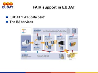 EUDAT “FAIR data pilot”
The B2 services
FAIR support in EUDAT
 