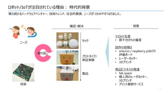ロボット/IoTが注目されている理由： 時代的背景
7
増え続けるハードウェアベンチャー、技術トレンド、社会的要請、ニーズがつかみやすくなりました。
ニーズ
技術
背景
モック
プロトタイプ/
実証実験
製品
確認・解決
小ロット生産
• 数千台からの量産
試作の容易さ
• arduino / raspberry piなどの
評価ボード
• レーザーカッター
• 3Dプリンタ
周辺ビジネスの発達
• fab space
• 個人用のレーザカッター、
3Dプリンタ
• プリント基板サービス
繰り返し
 