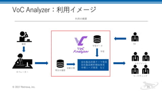 VoC Analyzer：利用イメージ
© 2017 Retrieva, Inc. 24
顧客
オペレーター
学習データ
利用の概要
自社製品改善テーマ発見
自社製品解約理由発見
市場ニーズ発見 など
問合せ履歴
自動分類
学習
マネジメント
マーケティング
SV
 