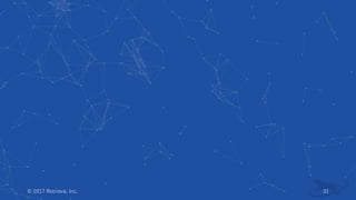 © 2017 Retrieva, Inc. 31
 