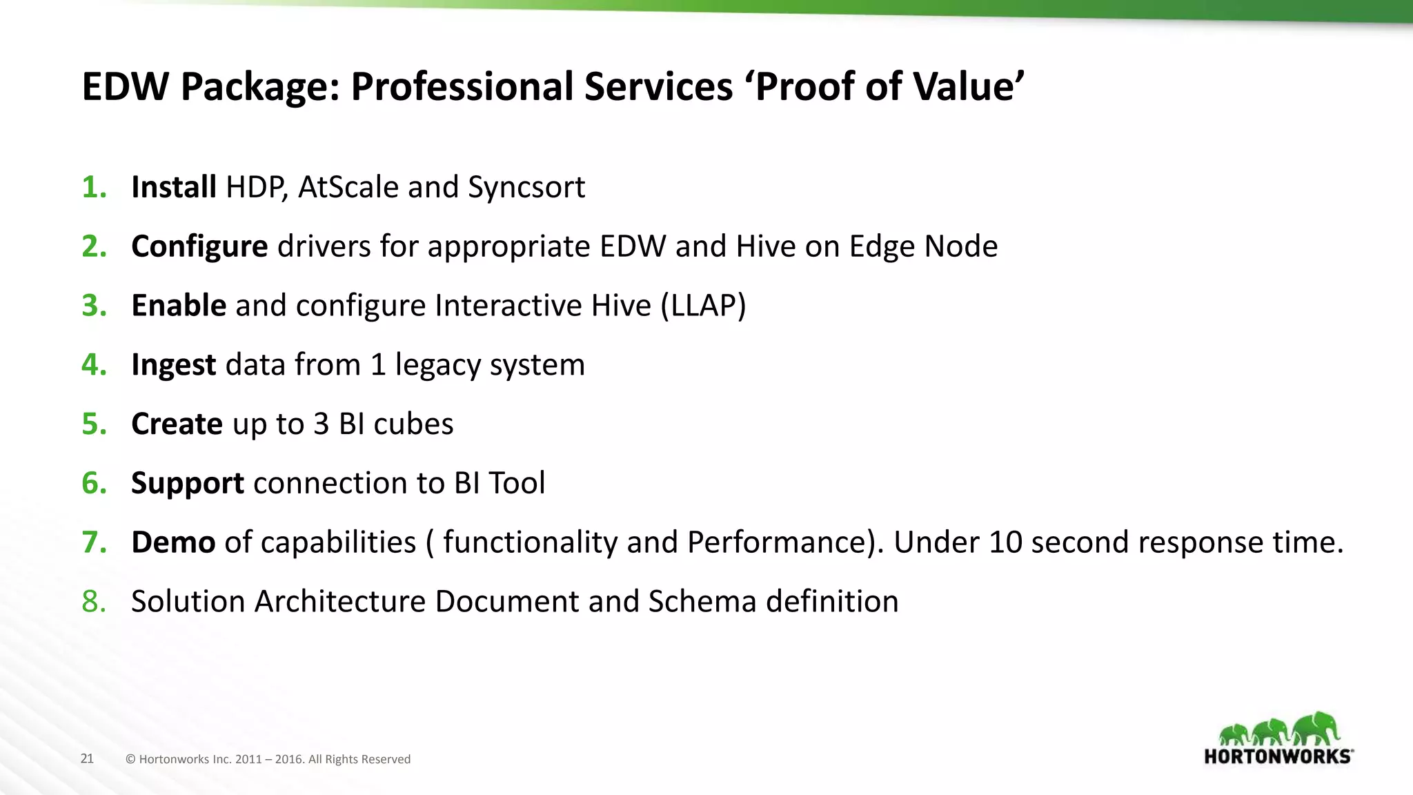 21 © Hortonworks Inc. 2011 – 2016. All Rights Reserved
EDW Package: Professional Services ‘Proof of Value’
1. Install HDP, AtScale and Syncsort
2. Configure drivers for appropriate EDW and Hive on Edge Node
3. Enable and configure Interactive Hive (LLAP)
4. Ingest data from 1 legacy system
5. Create up to 3 BI cubes
6. Support connection to BI Tool
7. Demo of capabilities ( functionality and Performance). Under 10 second response time.
8. Solution Architecture Document and Schema definition
 