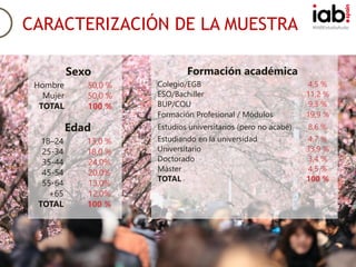 #IABEstudioAudio
Edad
18–24 13,0 %
25-34 18,0 %
35-44 24,0%
45-54 20,0%
55-64 13,0%
+65 12,0%
TOTAL 100 %
Sexo
Hombre 50,0 %
Mujer 50,0 %
TOTAL 100 %
CARACTERIZACIÓN DE LA MUESTRA
Formación académica
Colegio/EGB 4,5 %
ESO/Bachiller 11,2 %
BUP/COU 9,3 %
Formación Profesional / Módulos 19,9 %
Estudios universitarios (pero no acabé) 8,6 %
Estudiando en la universidad 4,7 %
Universitario 33,9 %
Doctorado 3,4 %
Máster 4,5 %
TOTAL 100 %
 