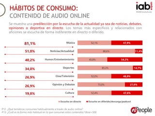 #IABEstudioAudio
P12. ¿Qué temáticas consumes habitualmente a través de audio online?
P13. ¿Cuál es la forma más habitual en la que consumes estos contenidos? Base=500
Se muestra una predilección por la escucha de la actualidad ya sea de noticias, debates,
opiniones o deportiva en directo. Los temas más específicos y relacionados con
aficiones se escucha de forma indiferente en directo o diferido.
HÁBITOS DE CONSUMO:
CONTENIDO DE AUDIO ONLINE
81,1%
51,0%
40,2%
34,0%
26,9%
26,9%
19,8%
 