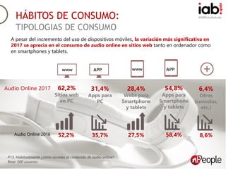 #IABEstudioAudio
P13. Habitualmente ¿cómo accedes al contenido de audio online?
Base: 500 usuarios
HÁBITOS DE CONSUMO:
TIPOLOGIAS DE CONSUMO
A pesar del incremento del uso de dispositivos móviles, la variación más significativa en
2017 se aprecia en el consumo de audio online en sitios web tanto en ordenador como
en smartphones y tablets.
wwwwww APPAPP
62,2%
Sitios web
en PC
52,2%
54,8%
Apps para
Smartphone
y tablets
58,4%
31,4%
Apps para
PC
35,7%
28,4%
Webs para
Smartphone
y tablets
27,5%
6,4%
Otros
(consolas,
etc.)
8,6%Audio Online 2016
Audio Online 2017
 