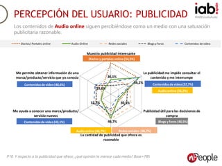 #IABEstudioAudio
36,1%
56,2%
30,1%
46,7%
32,7%
29,5%
Muestra publicidad interesante
La publicidad me impide consultar el
contenido y me interrumpe
Publicidad útil para las decisiones de
compra
La cantidad de publicidad que ofrece es
razonable
Me ayuda a conocer una marca/producto/
servicio nuevos
Me permite obtener información de una
marca/producto/servicio que ya conocía
Diarios/ Portales online Audio Online Redes sociales Blogs y foros Contenidos de vídeo
Contenidosde vídeo(57,7%)
Audioonline (46,7%)
Diarios y portales online (54,5%)
Audioonline (56,2%)
Redessociales (46,7%)
Blogs y foros (40,5%)Contenidosde vídeo(42,1%)
Contenidosde vídeo(40,6%)
P10. Y respecto a la publicidad que ofrece, ¿qué opinión te merece cada medio? Base=785
Los contenidos de Audio online siguen percibiéndose como un medio con una saturación
publicitaria razonable.
PERCEPCIÓN DEL USUARIO: PUBLICIDAD
 