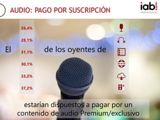 #IABEstudioAudioAUDIO: PAGO POR SUSCRIPCIÓN
El
26,4%
28,1%
31,1%
30,1%
33,2%
37,2%
de los oyentes de
estarían dispuestos a pagar por un
contenido de audio Premium/exclusivo
 