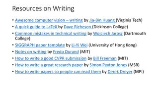 Resources on Writing
• Awesome computer vision – writing by Jia-Bin Huang (Virginia Tech)
• A quick guide to LaTeX by Dave Richeson (Dickinson College)
• Common mistakes in technical writing by Wojciech Jarosz (Dartmouth
College)
• SIGGRAPH paper template by Li-Yi Wei (University of Hong Kong)
• Notes on writing by Fredo Durand (MIT)
• How to write a good CVPR submission by Bill Freeman (MIT)
• How to write a great research paper by Simon Peyton Jones (MSR)
• How to write papers so people can read them by Derek Dreyer (MPI)
 