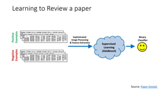 Learning to Review a paper
Source: Paper Gestalt
 