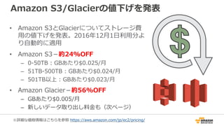 Amazon S3/Glacierの値下げを発表
• Amazon S3とGlacierについてストレージ費
用の値下げを発表。2016年12月1日利用分よ
り自動的に適用
• Amazon S3－約24%OFF
– 0-50TB : GBあたり$0.025/月
– 51TB-500TB : GBあたり$0.024/月
– 501TB以上 : GBあたり$0.023/月
• Amazon Glacier－約56%OFF
– GBあたり$0.005/月
– 新しいデータ取り出し料金も（次ページ）
※詳細な価格情報はこちらを参照 https://aws.amazon.com/jp/ec2/pricing/
 
