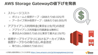 AWS Storage Gatewayの値下げを発表
• ストレージコスト
– ボリュームと仮想テープ：GBあたり$0.025/月
– アーカイブ済み仮想テープ：GBあたり$0.005/月
• アプライアンス利用料金(東京$119/月)の改定
– アプライアンス利用量の月額課金は無料に
– 書き込み1GBあたり$0.01(東京で最大$119/月)
• 仮想テープライブラリにおけるアーカイブ済み
仮想テープからの取り出し料金改定
– 取り出し1GBあたり$0.01に
※詳細な価格情報はこちらを参照 https://aws.amazon.com/jp/storagegateway/pricing/
 