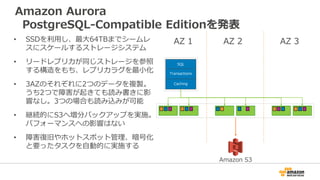 SQL
Transactions
AZ 1 AZ 2 AZ 3
Caching
Amazon S3
• SSDを利用し、最大64TBまでシームレ
スにスケールするストレージシステム
• リードレプリカが同じストレージを参照
する構造をもち、レプリカラグを最小化
• 3AZのそれぞれに2つのデータを複製。
うち2つで障害が起きても読み書きに影
響なし。3つの場合も読み込みが可能
• 継続的にS3へ増分バックアップを実施。
パフォーマンスへの影響はない
• 障害復旧やホットスポット管理、暗号化
と要ったタスクを自動的に実施する
Amazon Aurora
PostgreSQL-Compatible Editionを発表
 